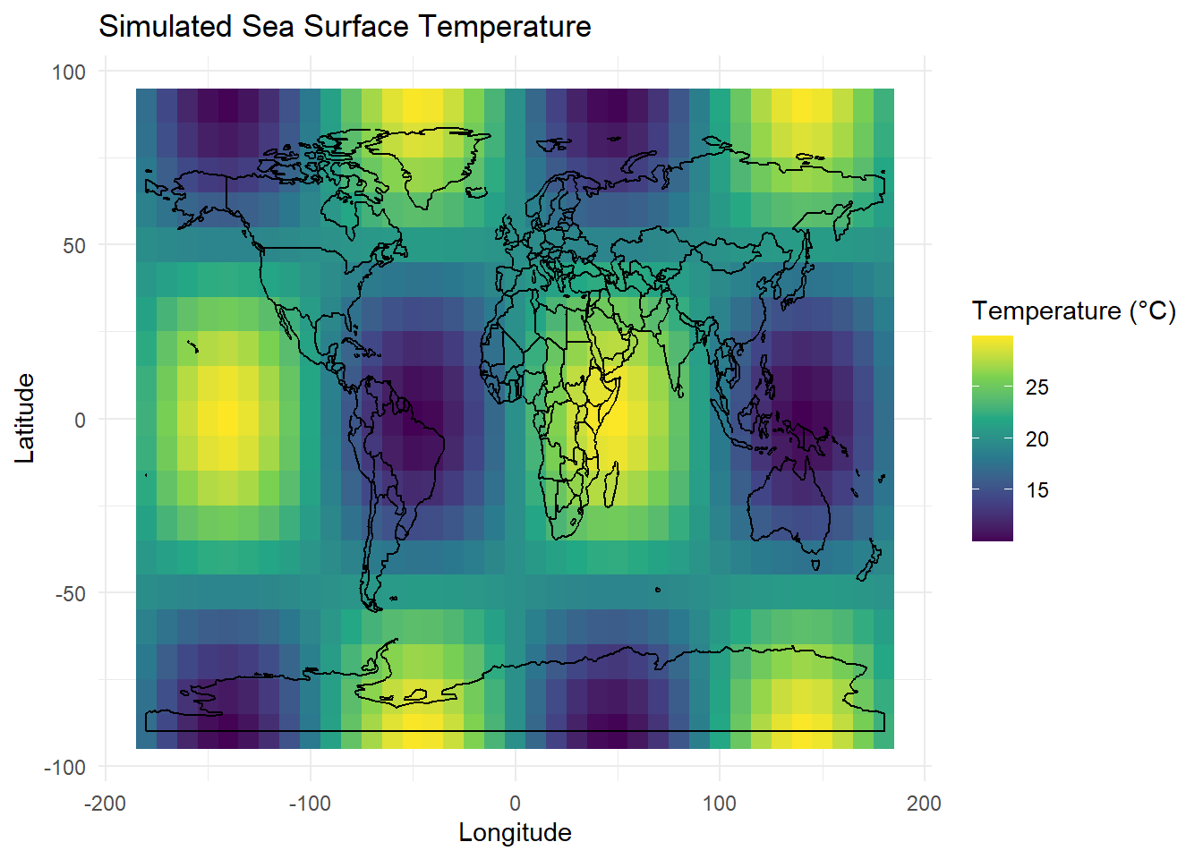 Simulated SST map with ggplot2